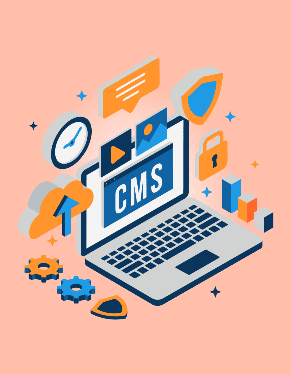 cms